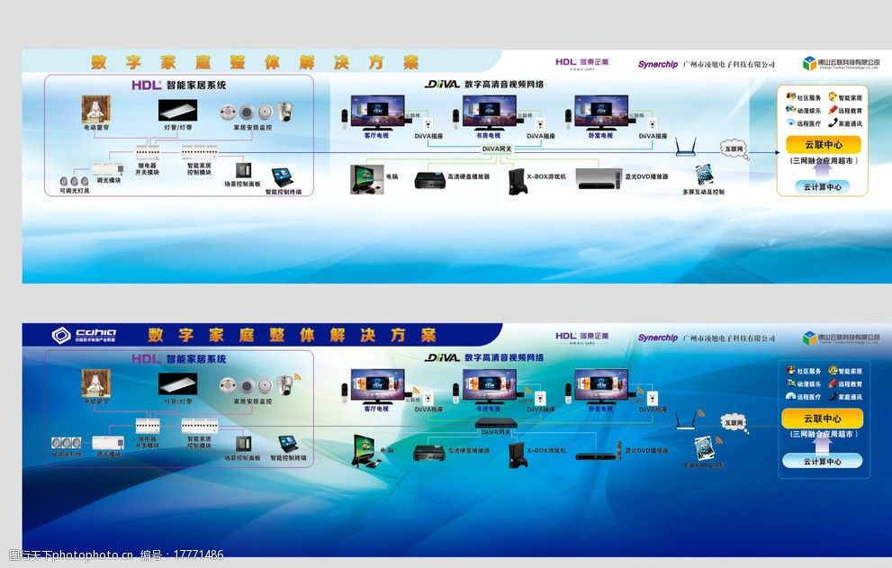 科技电子产品展板图片